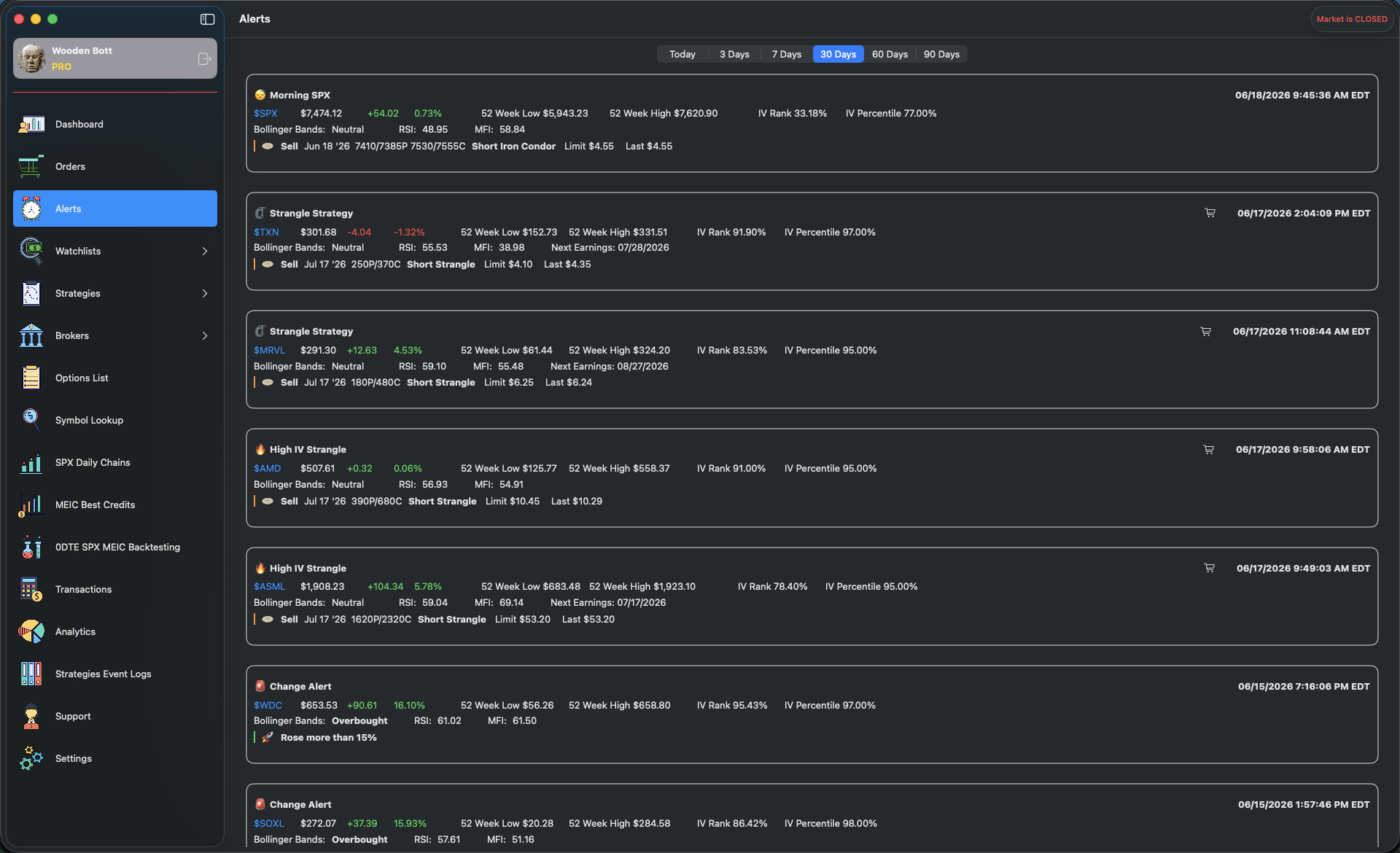 Alerts view showing trade alerts