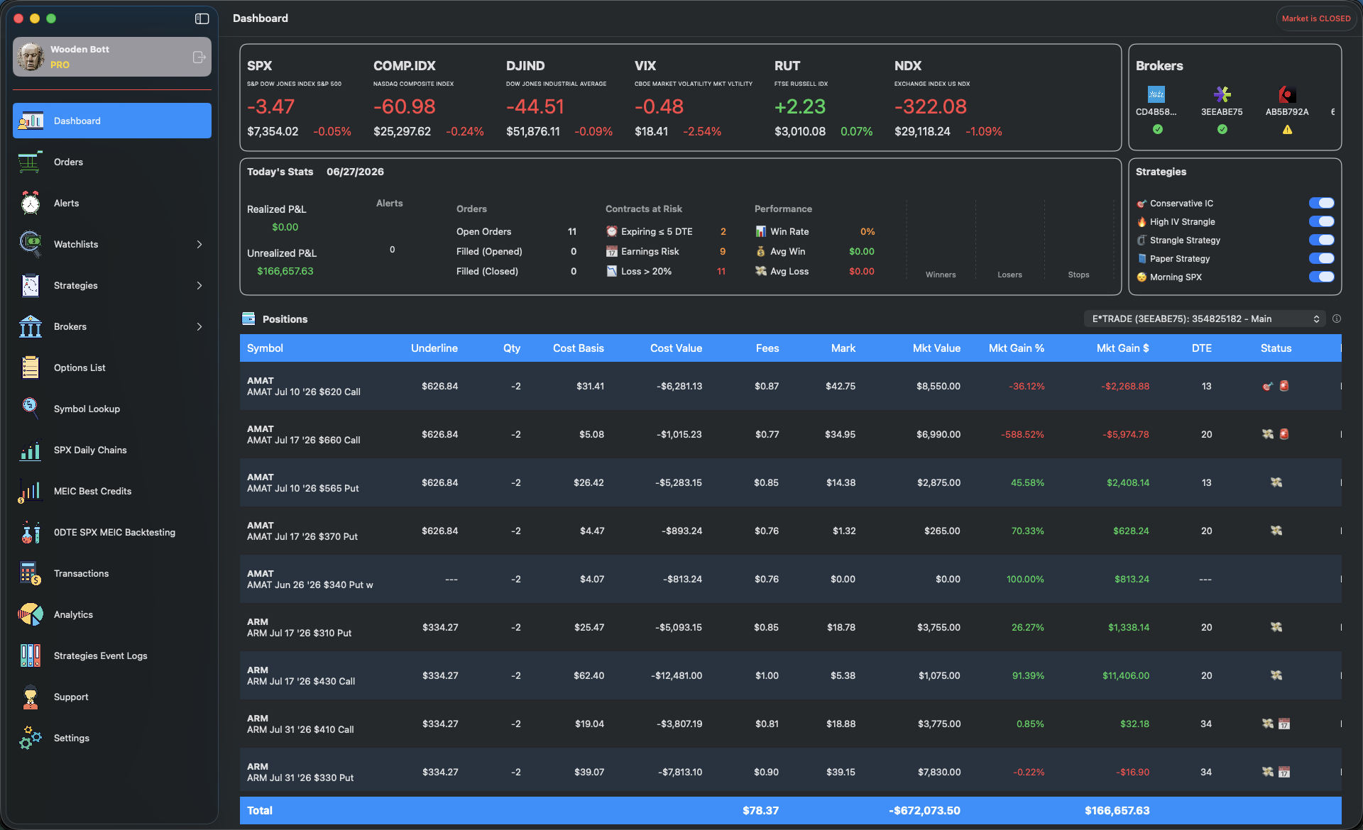 Dashboard with market overview and sidebar navigation