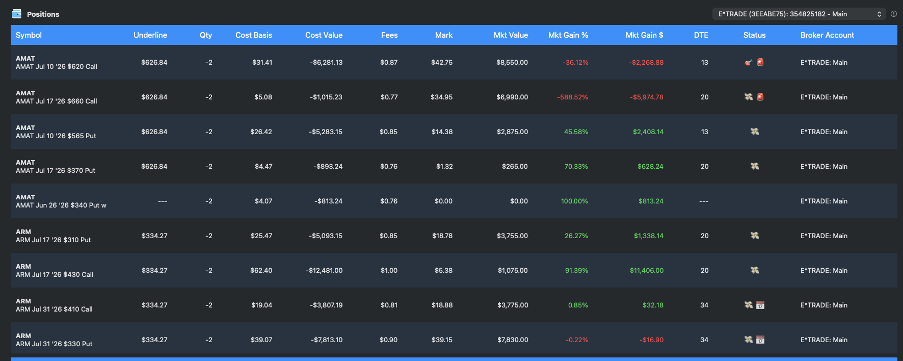 Positions view with portfolio P/L and broker accounts